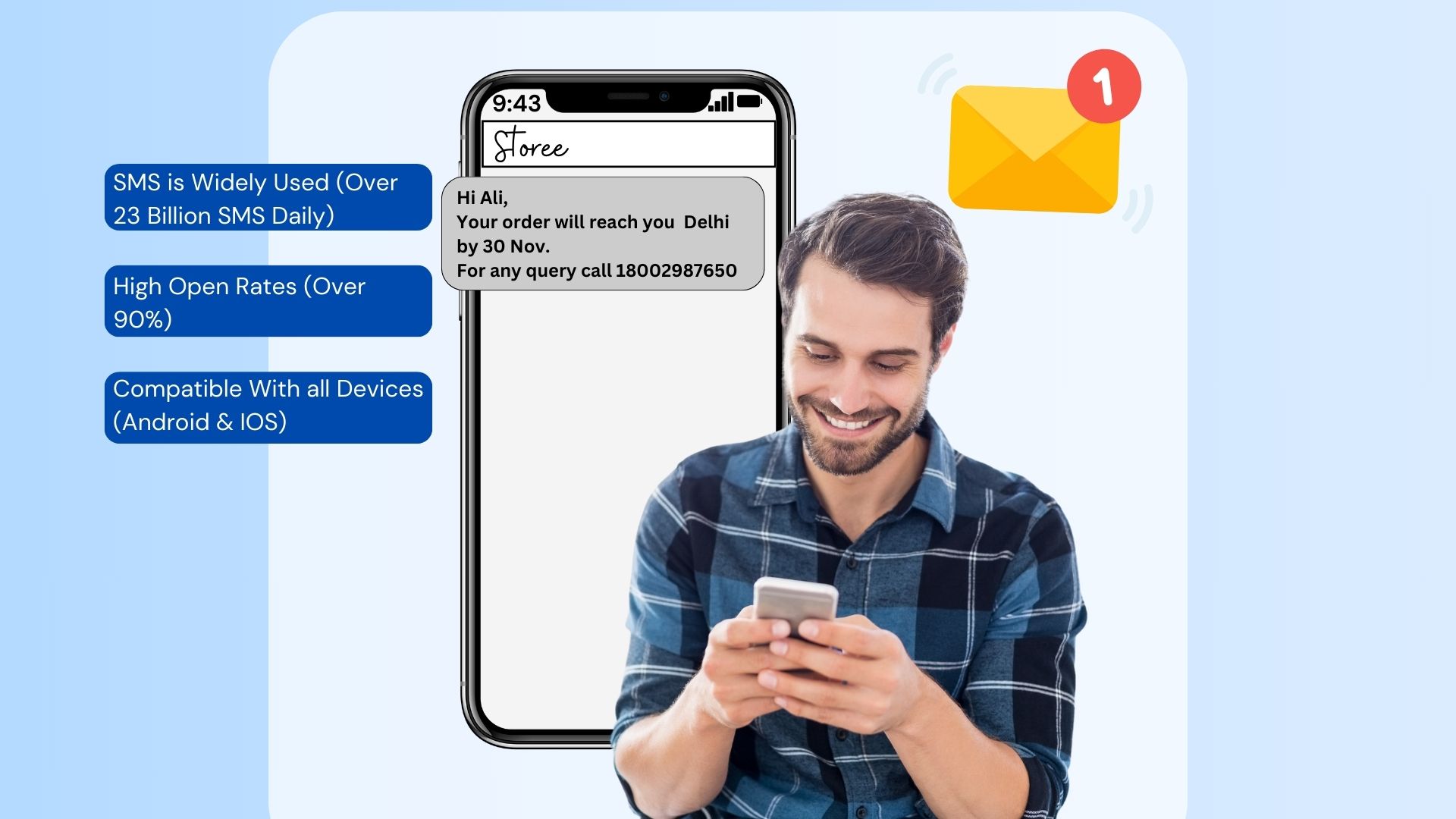 SMS