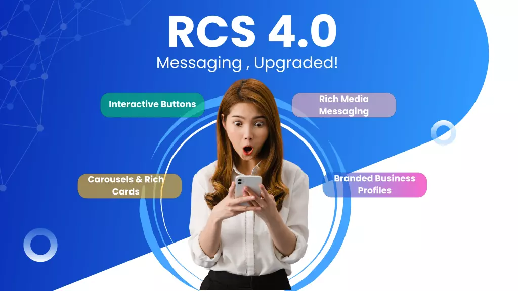 RCS 4.0