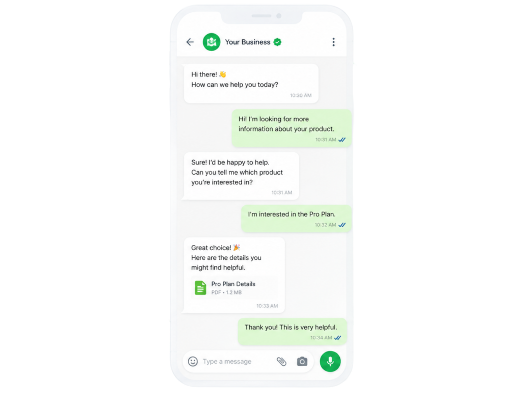 Personalization messaging