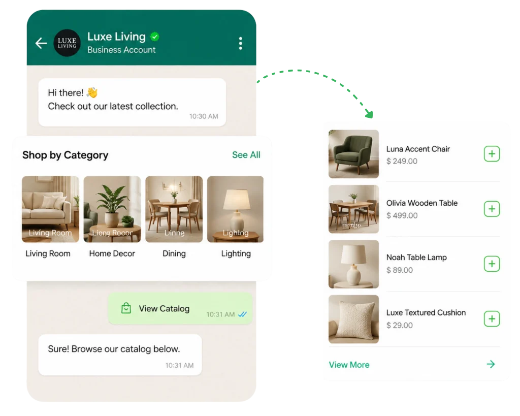 Whatsapp AI Chat