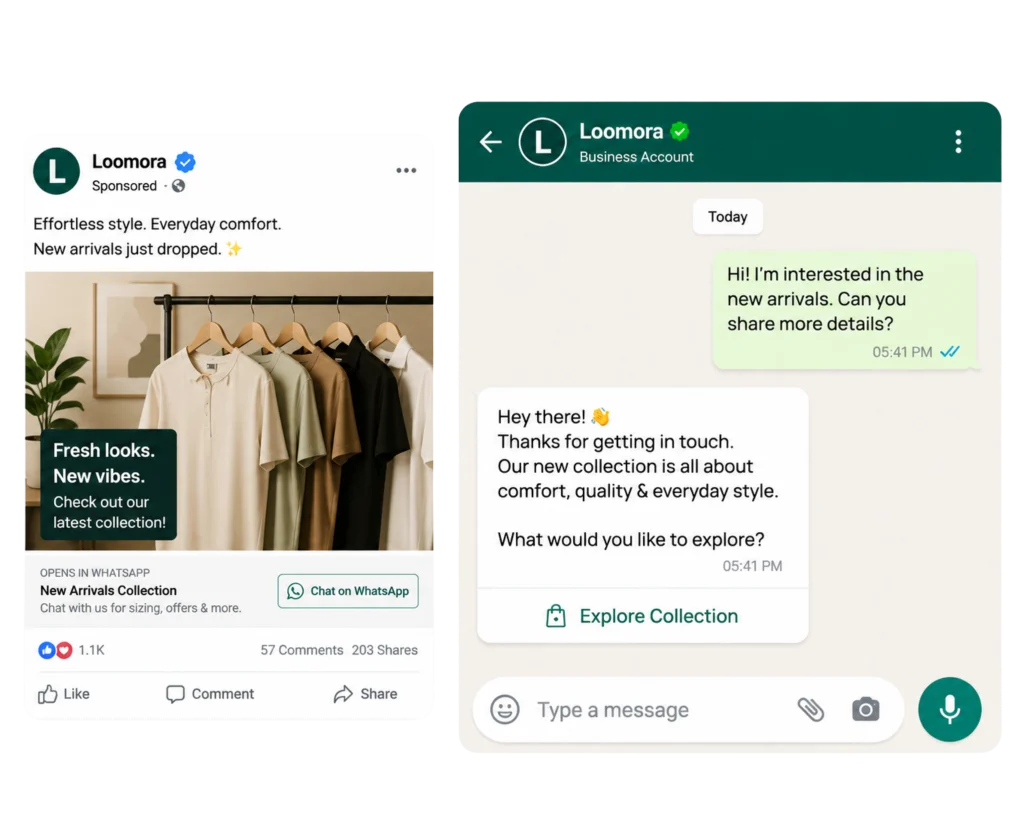 Whatsapp AI Chat