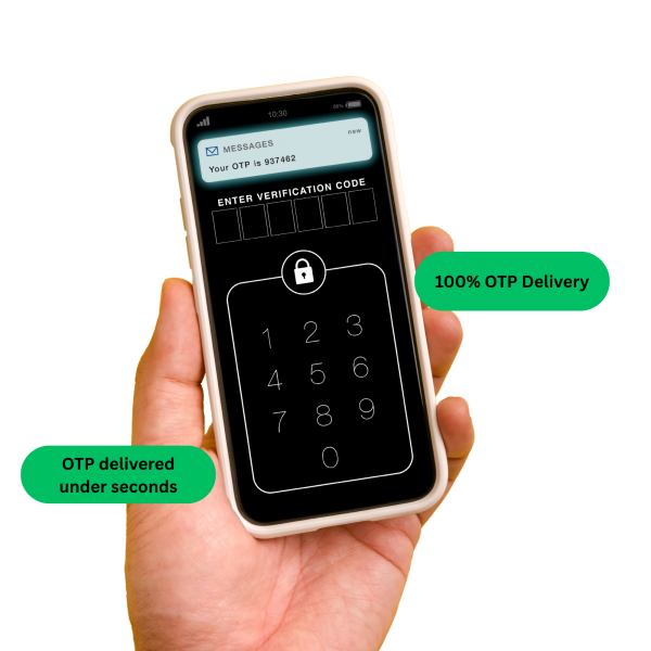 SMS API (4)